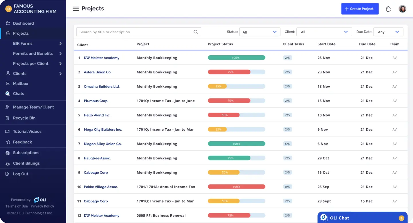 Secure. Simplified. One-Stop Shop. - OLi Technologies Inc.